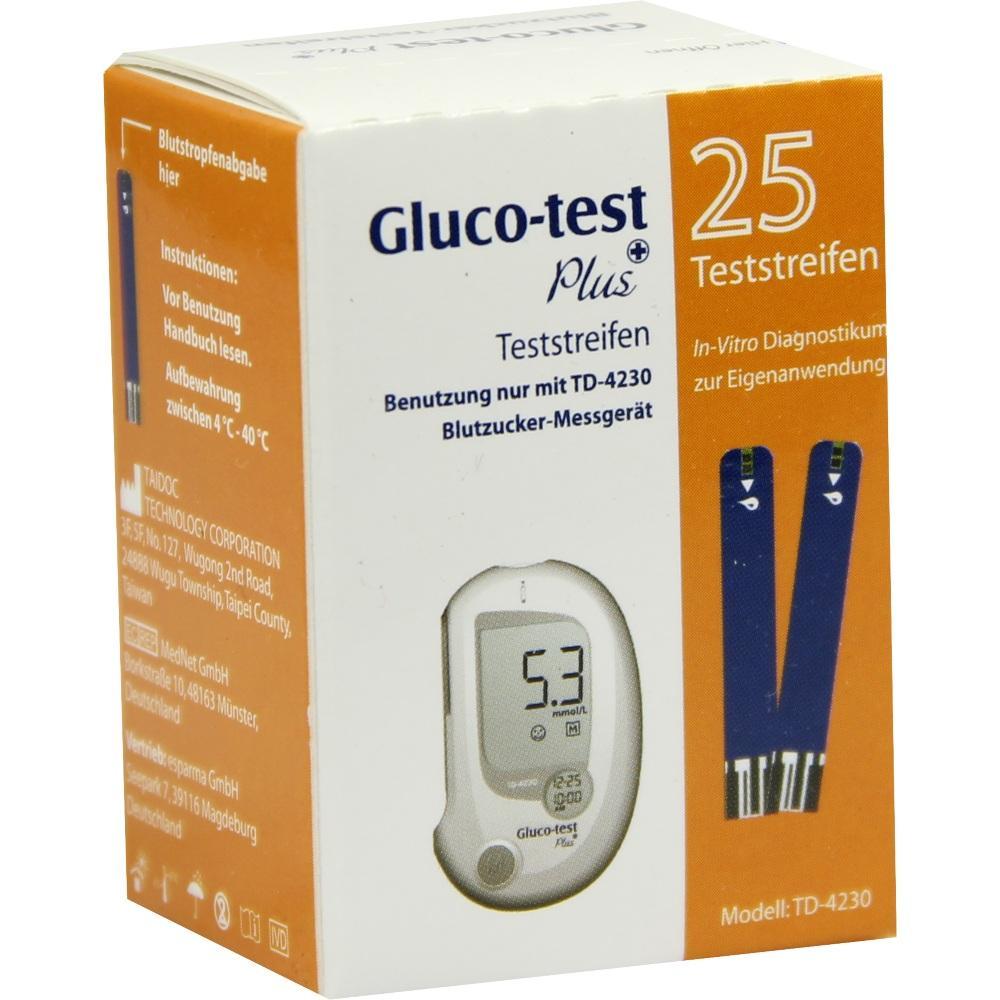 Verpackung mit Blutzucker-Teststreifen für ein Messgerät.